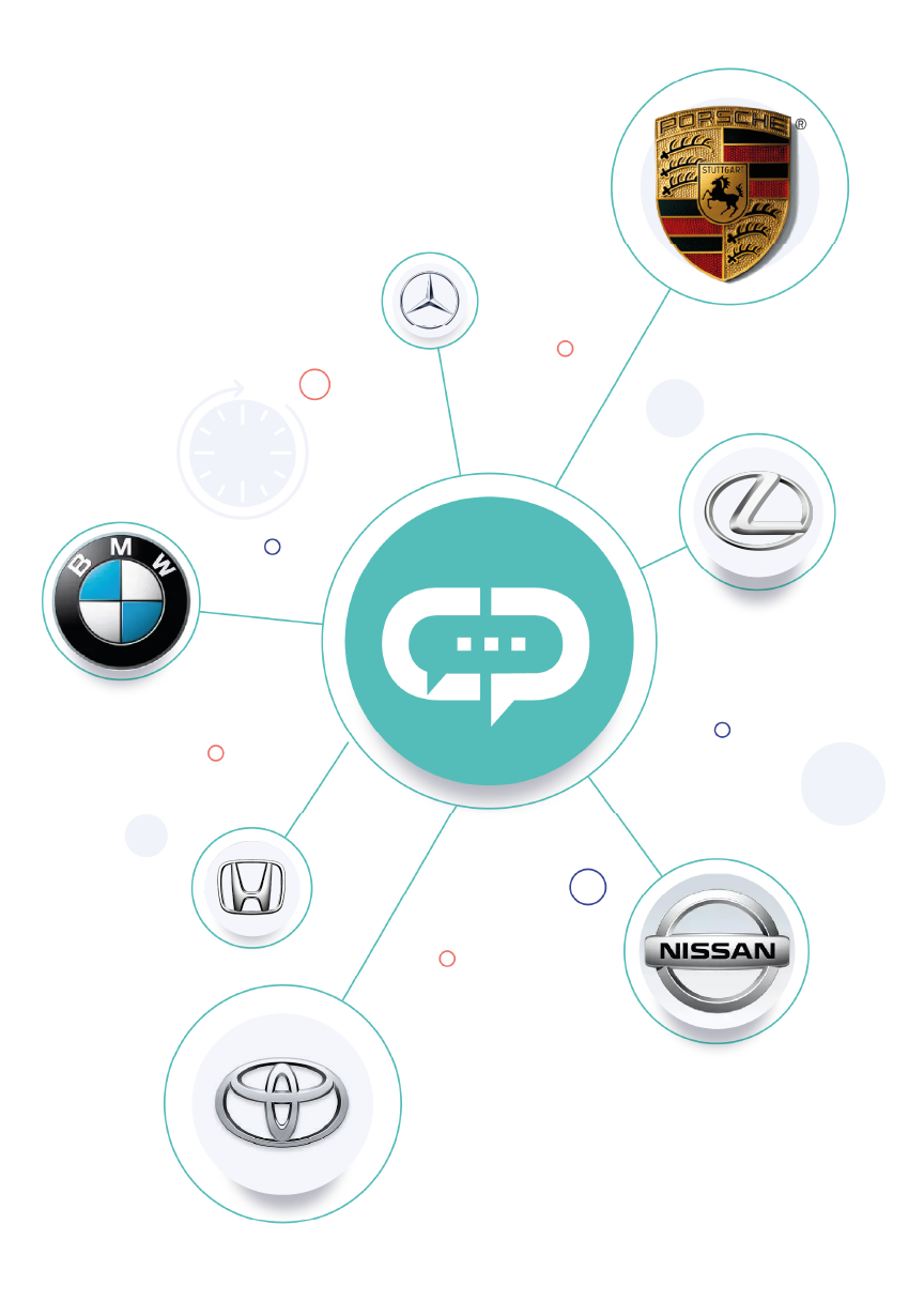 Chat.Parts connected to major car brands
